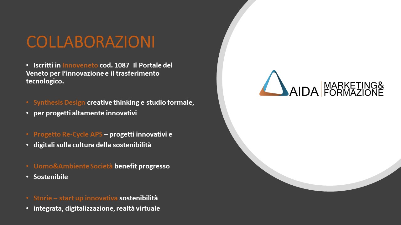 Aida marketing e formazione